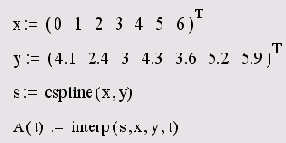   MathCAD